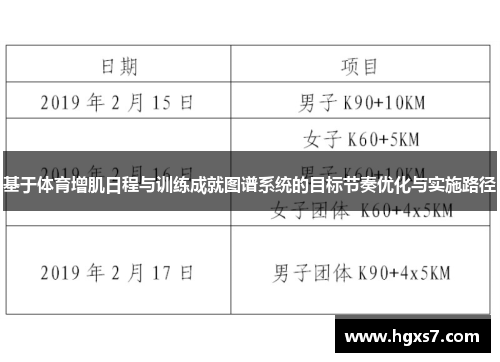 基于体育增肌日程与训练成就图谱系统的目标节奏优化与实施路径