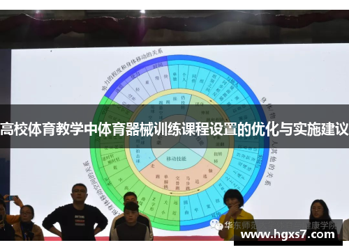 高校体育教学中体育器械训练课程设置的优化与实施建议
