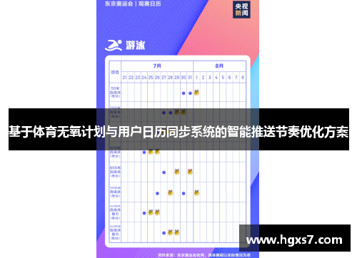 基于体育无氧计划与用户日历同步系统的智能推送节奏优化方案